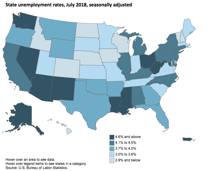 jobs in nevada